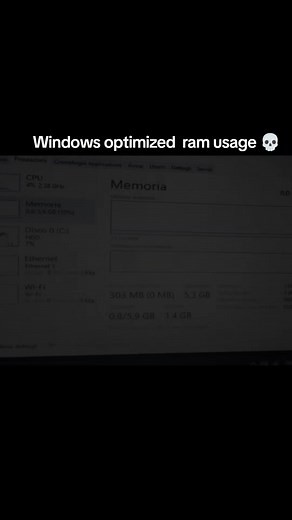 Optimize Windows RAM for Enhanced Performance