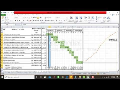 Tutorial membuat Bar Chart dan Kurva S (Time Schedule) II Oleh : Grace Gea