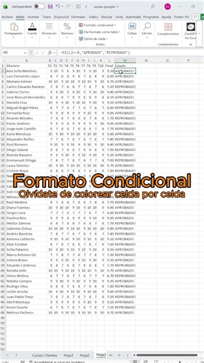 ¿Por qué complicarte la vida? 🤯 Cuando puedes ahorrar tiempo dando formato a miles de datos a la vez con una sola fórmula ⚡📊 ¿Quieres más tips como este? 👉 Síguenos y domina Excel 😎📈 #creatorsearchinsights #excel #fyp #cursosonline #exceltips