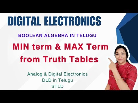 How to find Minterm & Maxterm from Truth Table
