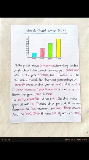 #hsc #ssc Graph chart, pie chart লেখার সহজ নিয়ম. ❤️