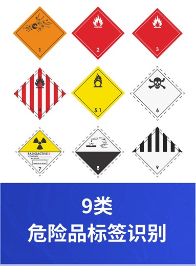 【一文读懂9类危险品标签：生活中常见危险品识别指南】