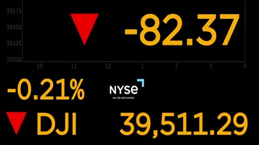 Wall Street opens as China imposes 125% tariffs on U.S. goods