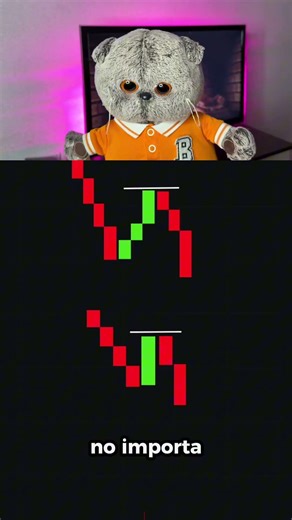 Nuevo método de trading para principiantes