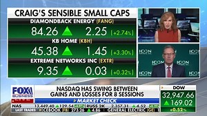 30 reactions | Today's Countdown Closer: Markets haven't peaked yet | Liz Claman | Facebook