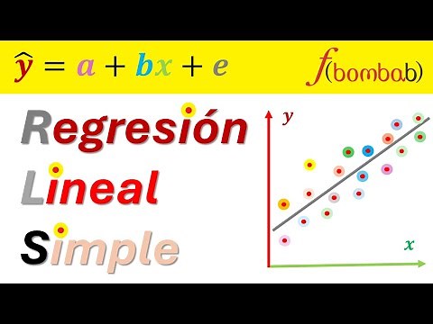 ✅ REGRESIÓN LINEAL Simple /¿Cómo INTERPRETAR la REGRESIÓN LINEAL? / Regresión Lineal FORMULA
