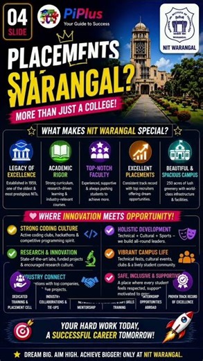 🔥 NIT Warangal 🔥Top 3 NIT 🏆 | ₹50 LPA 💸 Placements | Legacy Since 1959 📚 🚀