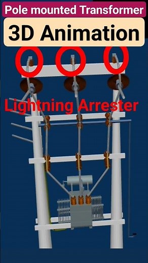 Pole mounted transformer #transformers #3danimation #electical