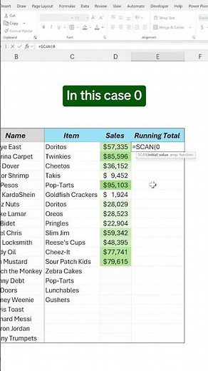 How to calculate running totals in Excel! #excel #spreadsheet #exceltips