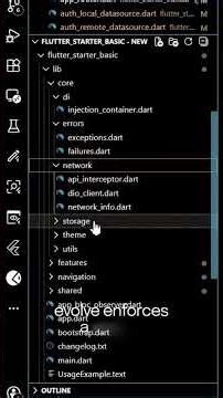 Why Flutter Projects Become Unmaintainable (And How I Avoid It)