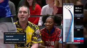 1M views · 3.5K reactions | Prior to the 2019 CP3 Celebrity...