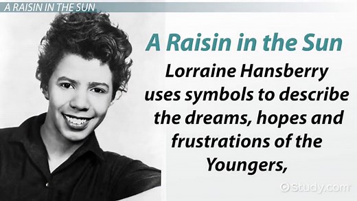 A Raisin in the Sun | Author, Meaning & Symbols