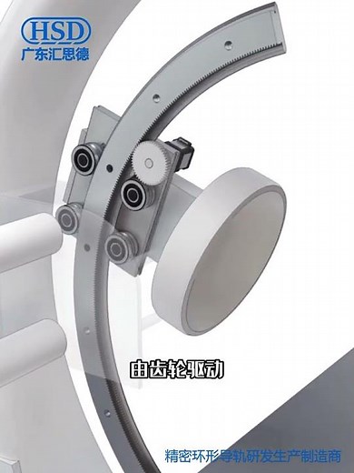 Rack guide, arc-shaped toothed ring guide, precision arc-shaped gear guide-Huside Automation Guide