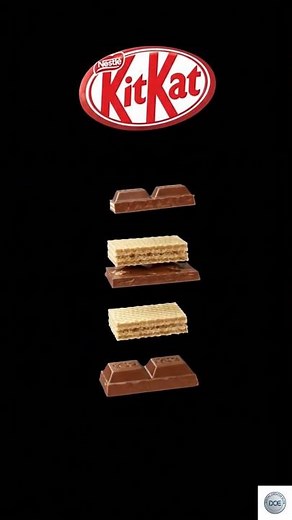 KitKat Chocolate Product Ad Video | Cinematic Wafer Snack Commercial Edit.