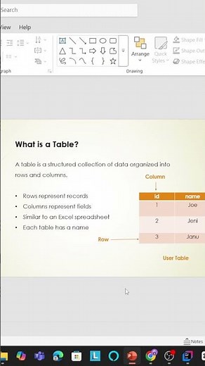 What is a Table in MySQL? | Explained Simply