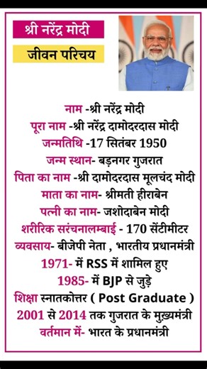 प्रधानमंत्री नरेंद्र मोदी का जीवन परिचय Biography of narendra modi in hindi, PM Modi Biography