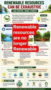 Renewable resources Can be exhaustive #sst #viral #shorts