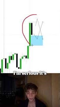 99% of Traders Don’t Know This Setup | The 9 AM CR Model Explained (SMC Strategy 2025)