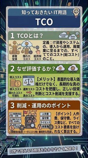 「TCO」って何？10秒でわかるIT用語解説 #shorts