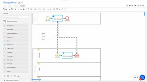 How ARIS supports you when modeling BPMN