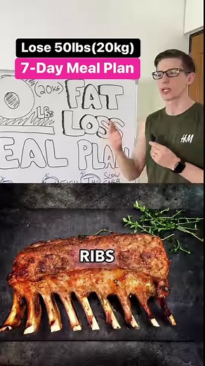 Lose 50 Pounds/20 KG of Body Fat WITHOUT Counting Calories - A Simple Meal Plan with ONE Key Ingredient. 🍴Kickstart your weight loss journey with this meal plan that doesn't require calorie counting! On Monday, add in some fermented foods like kimchi or sauerkraut. Avoid sugary drinks like kombucha and watch the pounds drop. Let's do this! 💪 #AbramsKMTP #weightloss #mealplan #fermentedfoods #healthyeating #kimchi #sauerkraut #nutrition #fitness #bodyfatloss #goalsetting | Abram Anderson