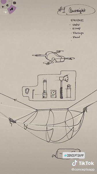 Looking for a way to get your ideas down in a visual format? Concepts is the perfect app for you! With its easy-to-use interface, Concepts lets you quickly create sketches, iterate, diagram, mind map, and more. Whether you're brainstorming a new product idea or planning a presentation, Concepts is the perfect tool for the job. #sketchnote #notetaking #ideate #mindmap #mindmapping #productdesign #visualdisplay #visualthinking #visualthinker