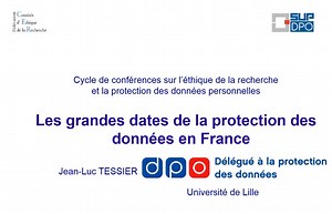 S1.3 - histoire de la protection des données