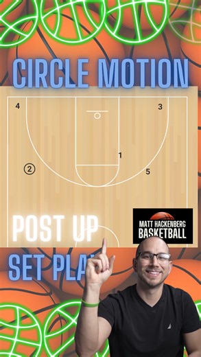 15K views · 83 reactions | Great movement for a post up action within...