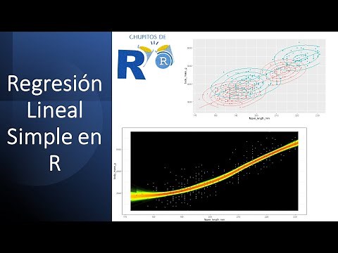 Cómo hacer una regresión en R y Rstudio [Chupito de R]