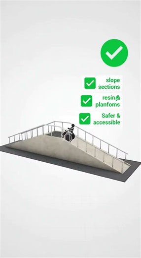 How to Design a Safe Ramp: Wrong vs. Right Dimensions ♿️🚗