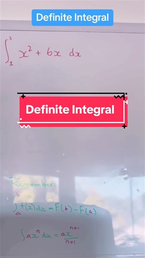 Definite Integral Explained: Key Concepts in Calculus