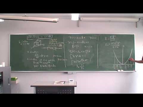 Introductory Lectures on Solid State Physics #4