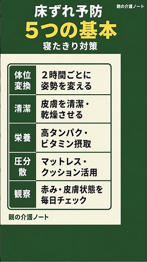 【床ずれ予防】5つの基本 #Shorts