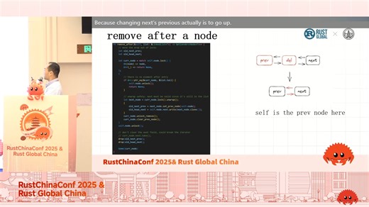 双向并发链表实现