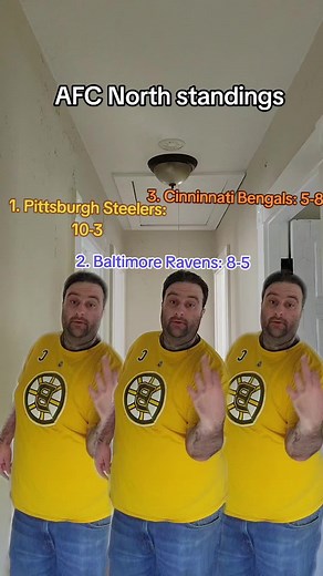 AFC North Standings: Latest NFL Rankings and Insights