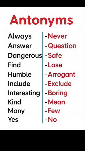 Important antonyms #fblifestyle | Englishwala