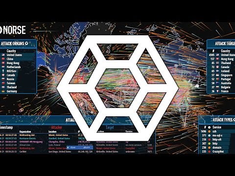 IPViking : A Live World Map of Cyber Attacks