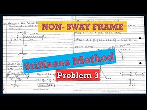 Non Sway Frame Problem on Stiffness Method | Structural analysis - 2