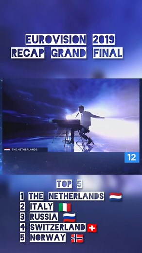 Recap of all the song of the Grand final of Eurovision song contest 2019 ✨🏆 Tel Aviv - Israel 🇮🇱 The Winner Arcade - Duncan Laurence The Netherlands 🇳🇱🥇🎙️✨ #eurovision #eurovisionsongcontest #ESC #esc2023 #Eurovision2019 #Esc2019 #eurovision2023 #thenetherlands🇳🇱 #italy🇮🇹 #russia #switzerland🇨🇭 #norway🇳🇴 #arcade #fyp #viral