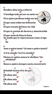 Oh Alma Mia / Voceros de Cristo/ acordes #acordesdealabanzas #acordes #himnoscristianos | Acordes de Alabanzas- Elmer GT