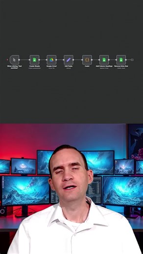 How to Create Perfect Google Sheets Automatically with n8n | Bradford Carlton posted on the topic | LinkedIn