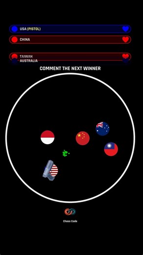 ALL COUNTRIES vs USA Who Survives 💥 #countryballs #battle #shorts