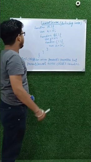 Lexical scope in javascript