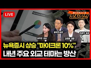 [12월19일 #장시작전] 뉴욕증시 상승 "마이크론 10%, 테슬라 3.5% 급등" / 내년 주요 외교 테마는 방산, 방산주 호재될까?