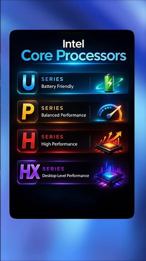 Intel's U vs P vs H vs HX Processors – Which One Should You Buy #intelprocessor #intel #amd #pc #i5