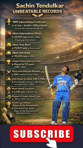 unbreakable records of sachin tendulkar #sachintendulkar #viratkohli #records #cricket