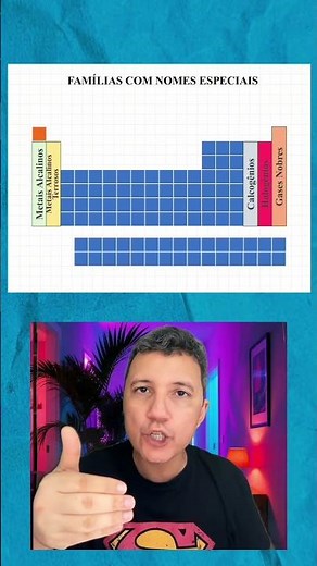 Tabela Periódica #chemistry #enem #estudosenem #química