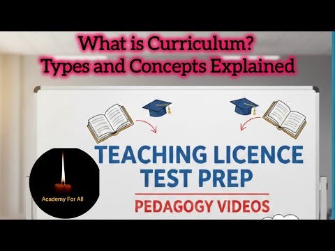 What is Curriculum? Types and Concepts Explained