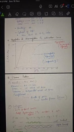 CSIR NET Life Science Notes 🔥 Rapid Revision OneShot | Biochemistry #CSIRNET2025 #Notes