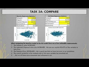 Linear Regression 3 Compare and Assess